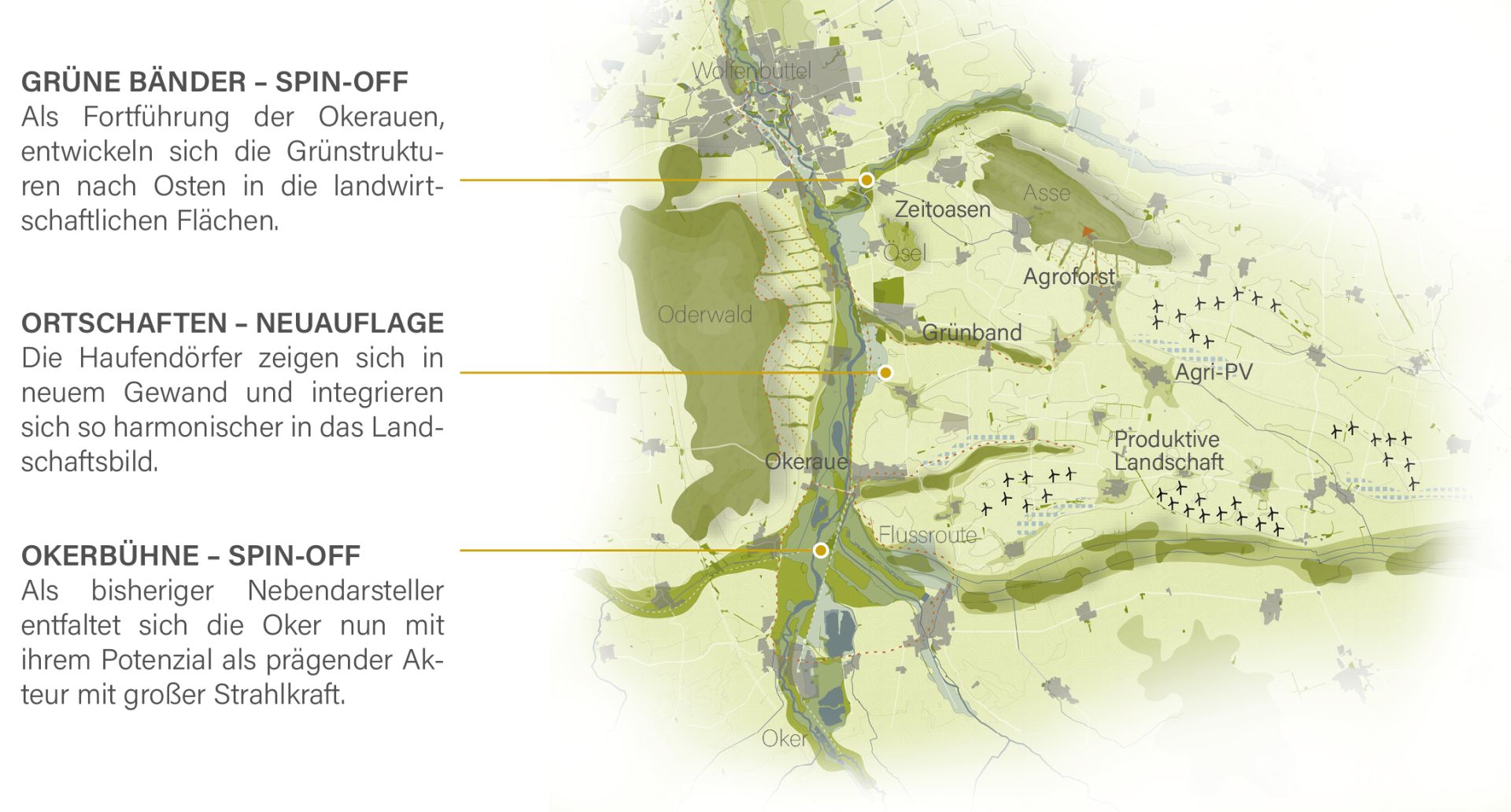 Osnabrücker Hochschulstudierende mit Preis für „Landschaftstheater“ ausgezeichnet