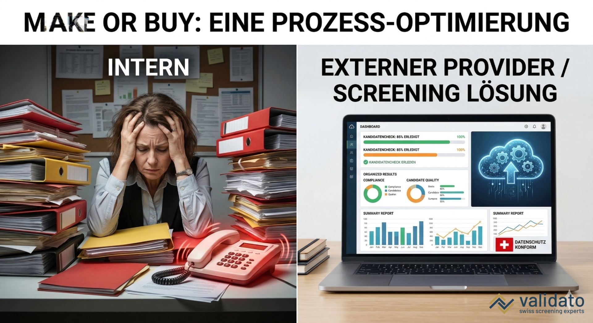 Outsourcing vs. Inhouse-Screening: Was sich für Schweizer Unternehmen wirklich rechnet