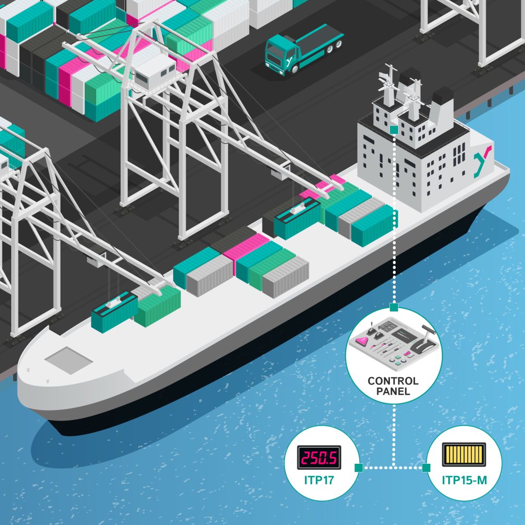 Panel-Messgeräte ITP15-M und ITP17 von akYtec für Bordtechnik auf Schiffen
