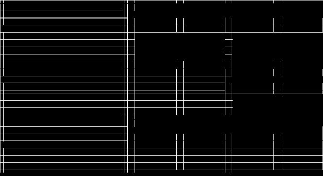 Pasinex gibt sein Geschäftsergebnis für das vierte Quartal 2025 bekannt