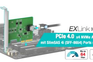 PCIe Gen4 NVMe Konnektivität für SlimSAS basierte Speicherlösungen