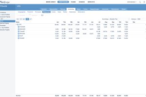Planforge präsentiert neue Generation seines Projekt- und Ressourcenmanagements für Atlassian Jira