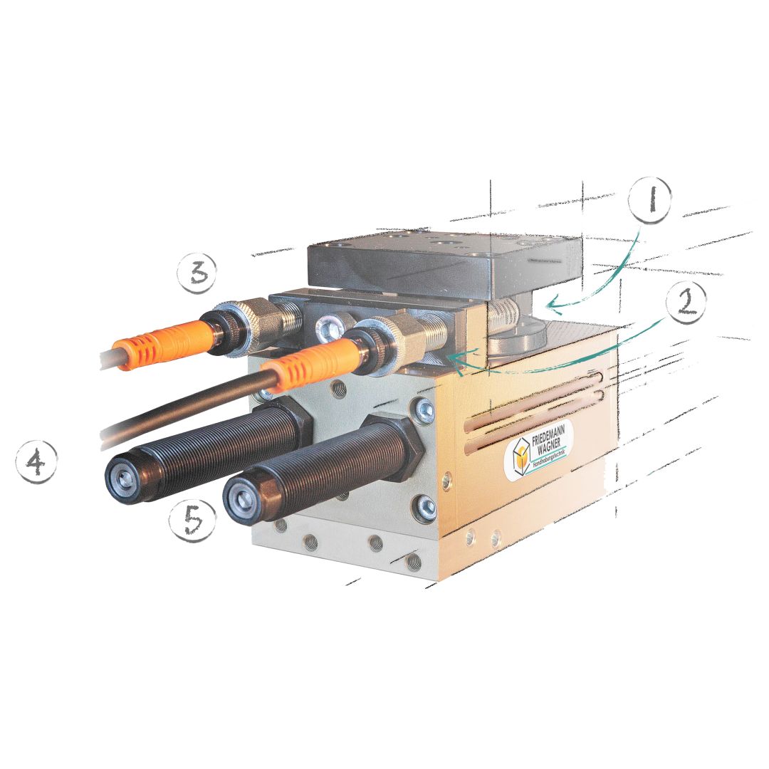 Pneumatische Schwenkantriebe mit voller Drehmomentleistung in Endlage – von Wagner optimiert