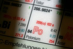 Polonium im Periodensystem