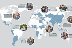Projekte der Weltbibelhilfe 2025