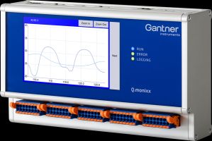Q.monixx – Intelligente Datenlogger der Q.serie für moderne Prozessüberwachung