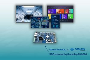 Quad-Screen-Videowiedergabe mit nur einem Embedded-Board