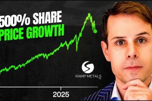 Ramp Metals: Kupferfund bestätigt und weiteres Explorationspotenzial