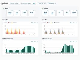 Retarus ermöglicht vollständige Kontrolle über geschäftskritische Kommunikationsprozesse