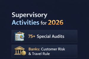 Risks from Inadequate Prevention of Money Laundering and Terrorist Financing