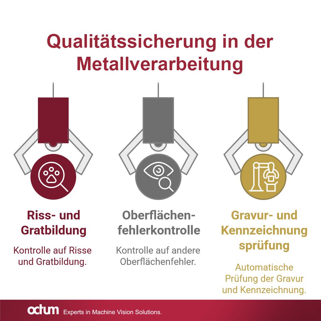 Robuste Bildverarbeitung für die Metallverarbeitung