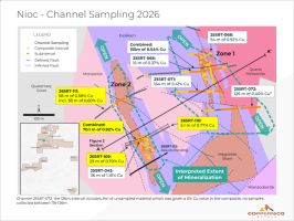Schlitzproben von Coppernico durchschneiden 70,1 m mit 0,92 % Kupfer und 0,25 g/t Gold bei Nioc