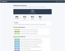 Sensible Gespräche mit dem geduldigen Sprachmodell