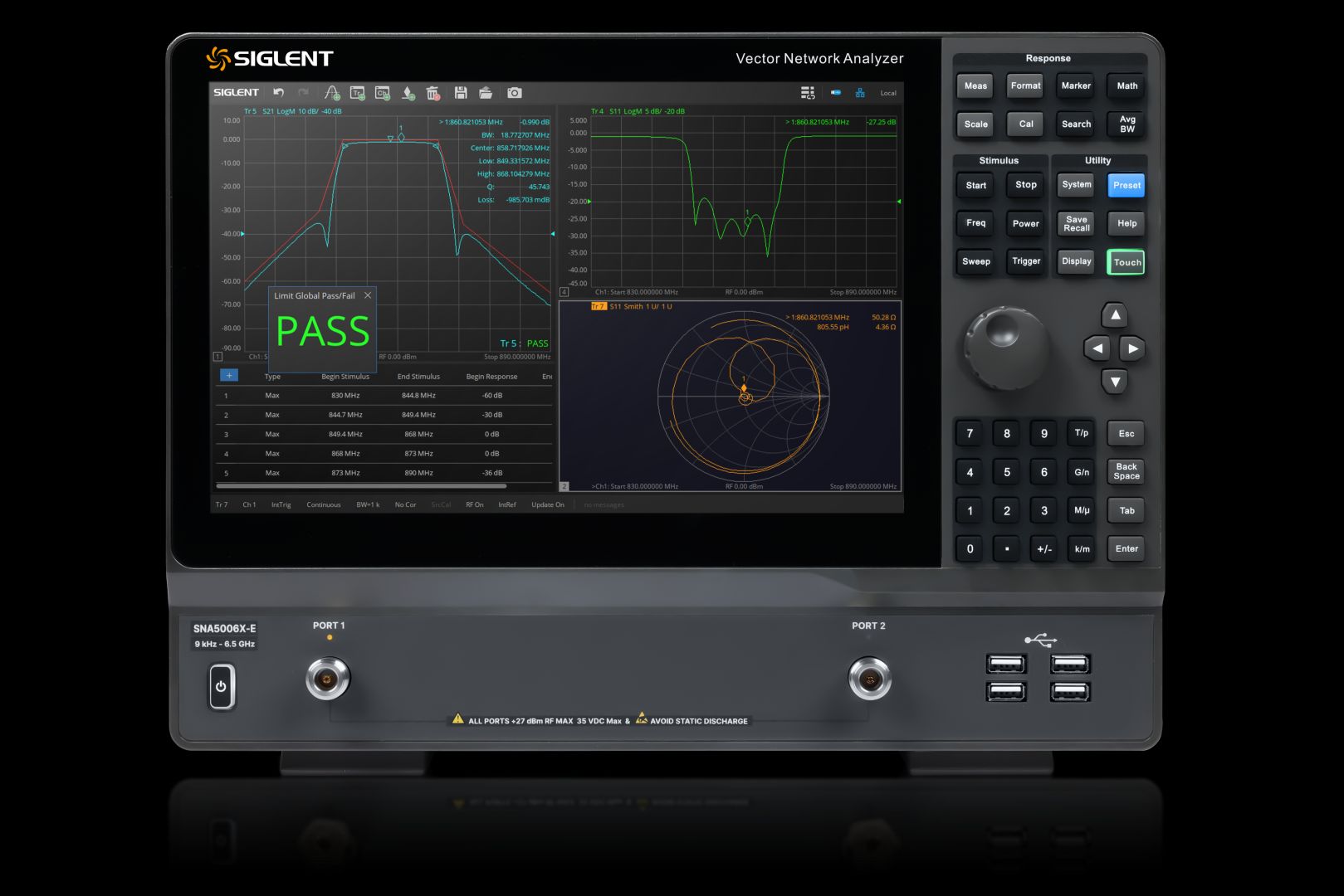 Siglent stellt Vektor-Netzwerkanalysatoren der Serie SNA5000X-E für den europäischen Markt vor
