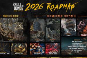Skull and Bones: Roadmap für Year 3: Sails of Power vorgestellt