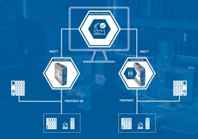 Softings Monitoringlösung plantPerfect Monitor jetzt mit PROFINET-Unterstützung