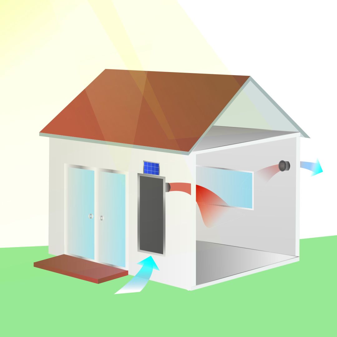 Solare Ferienhauslüftung