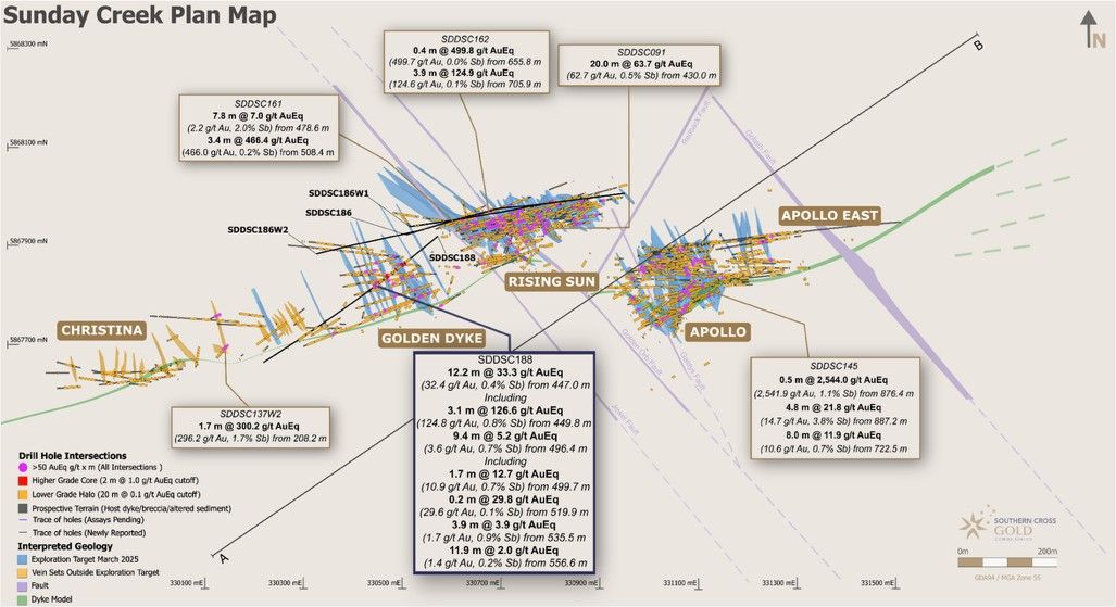 Southern Cross Gold bohrt 12,2 m mit 32,4 g/t Gold bei Golden Dyke