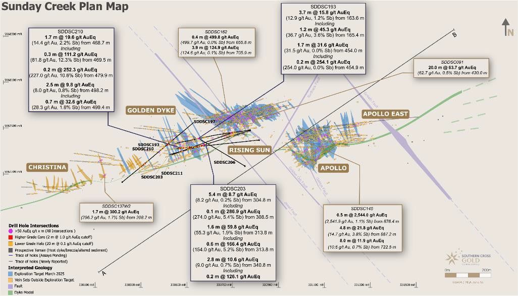 Southern Cross Gold bohrt 1,6 meter mit 55,3 g/t  Gold und 1,9 % Antimon