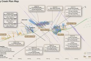 Southern Cross Gold bohrt tiefstes Loch im Projekt