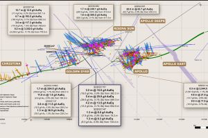 Southern Cross Gold erweitert Golden Dyke mit 5,4 m @ 29,6 g/t Gold durchschnitt