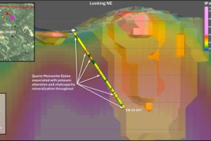 Star Copper entwickelt Satellitenziel weiter, das 1,5 km von der Lagerstätte Star Main entfernt liegt und kündigt nicht vermittelte Flow-Through-Privatplatzierung an