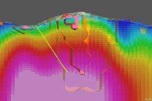 Star Copper leitet erste Bohrungen auf dem Ziel Star North ein
