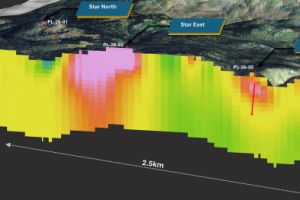 Star Copper nimmt Bohrungen im Zielgebiet Star East im Rahmen der 15.000 Meter umfassenden Explorationskampagne 2026 auf