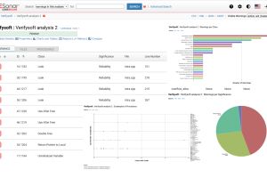 Statische Codeanalyse in Minuten statt Stunden
