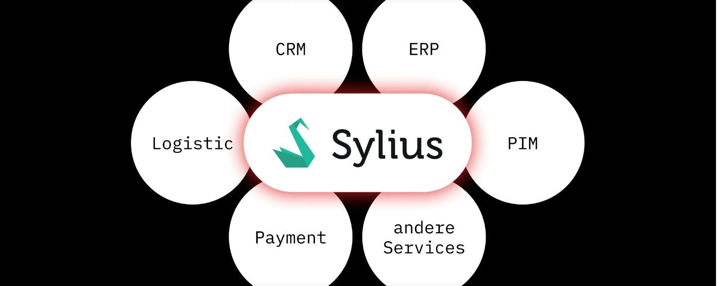 Sylius-Spezialist:innen gesucht? Wir haben sie.