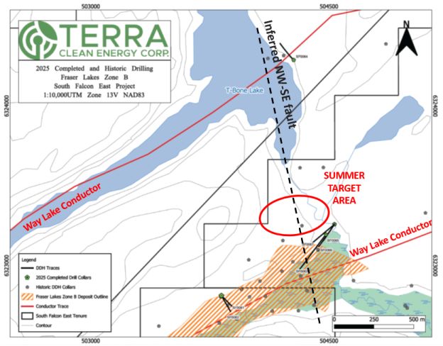 Terra Clean Energy Corp. kündigt überarbeitete und verbesserte Earn-in-Bedingungen sowie bevorstehendes Bohrprogramm auf dem Uranprojekt South Falcon East an
