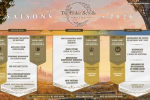The Elder Scrolls Online – Erfahrt mehr zur Roadmap für 2026