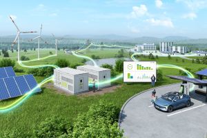 The smarter E Europe 2026
