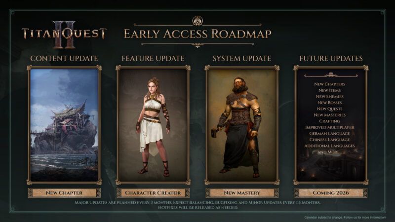 Titan Quest II – Werft einen Blick auf die Roadmap