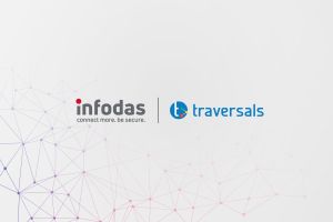 Traversals und infodas bringen ihre Expertise in das Bundeswehr-Projekt TerrHub ein