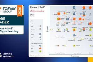 tts zum 5. Mal in Folge als „Core Leader“ ausgezeichnet