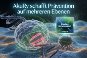 Tumore – Ursachen und Entstehung