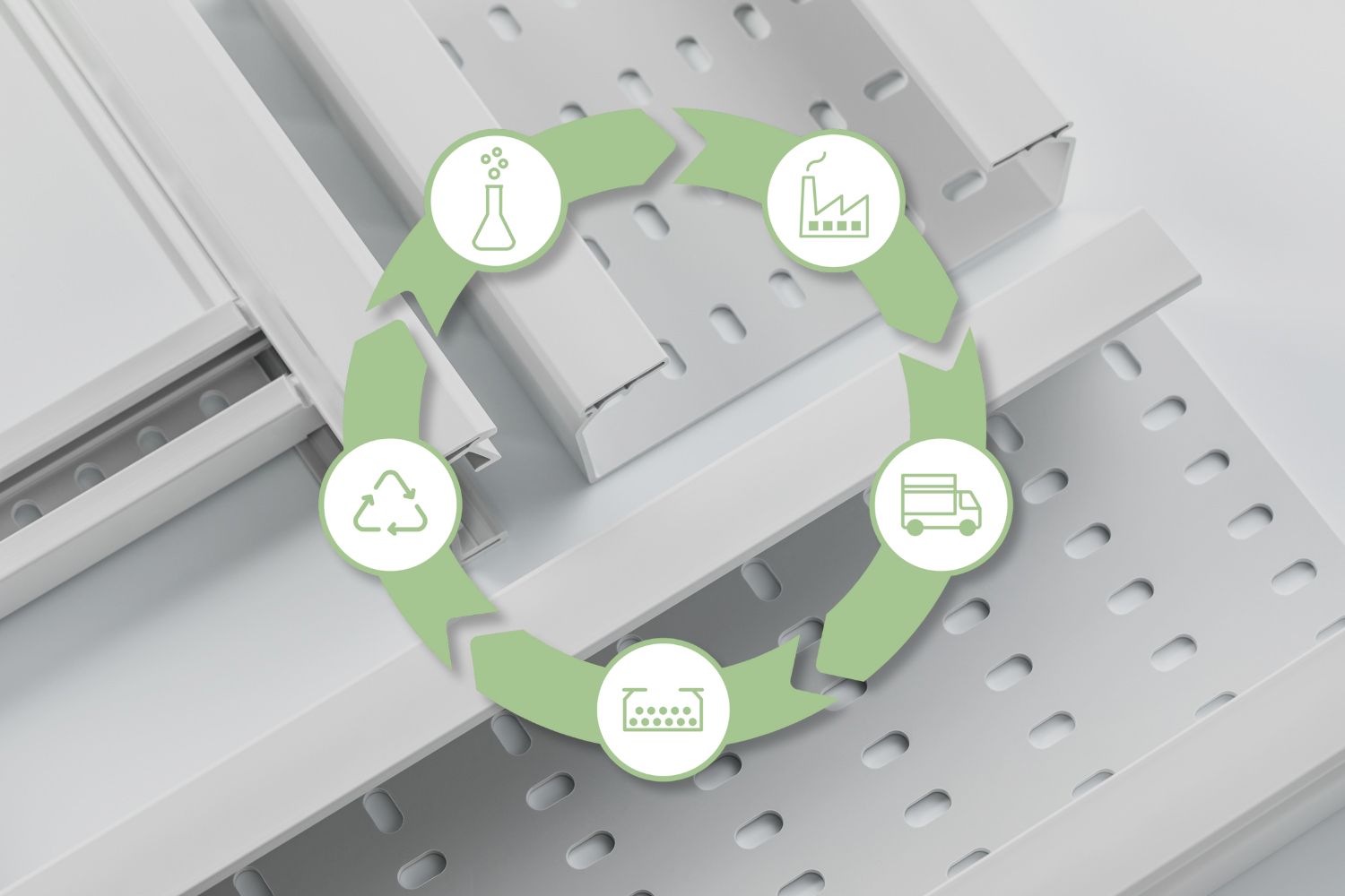 Unex setzt auf Nachhaltigkeit entlang des gesamten Produktlebenszyklus