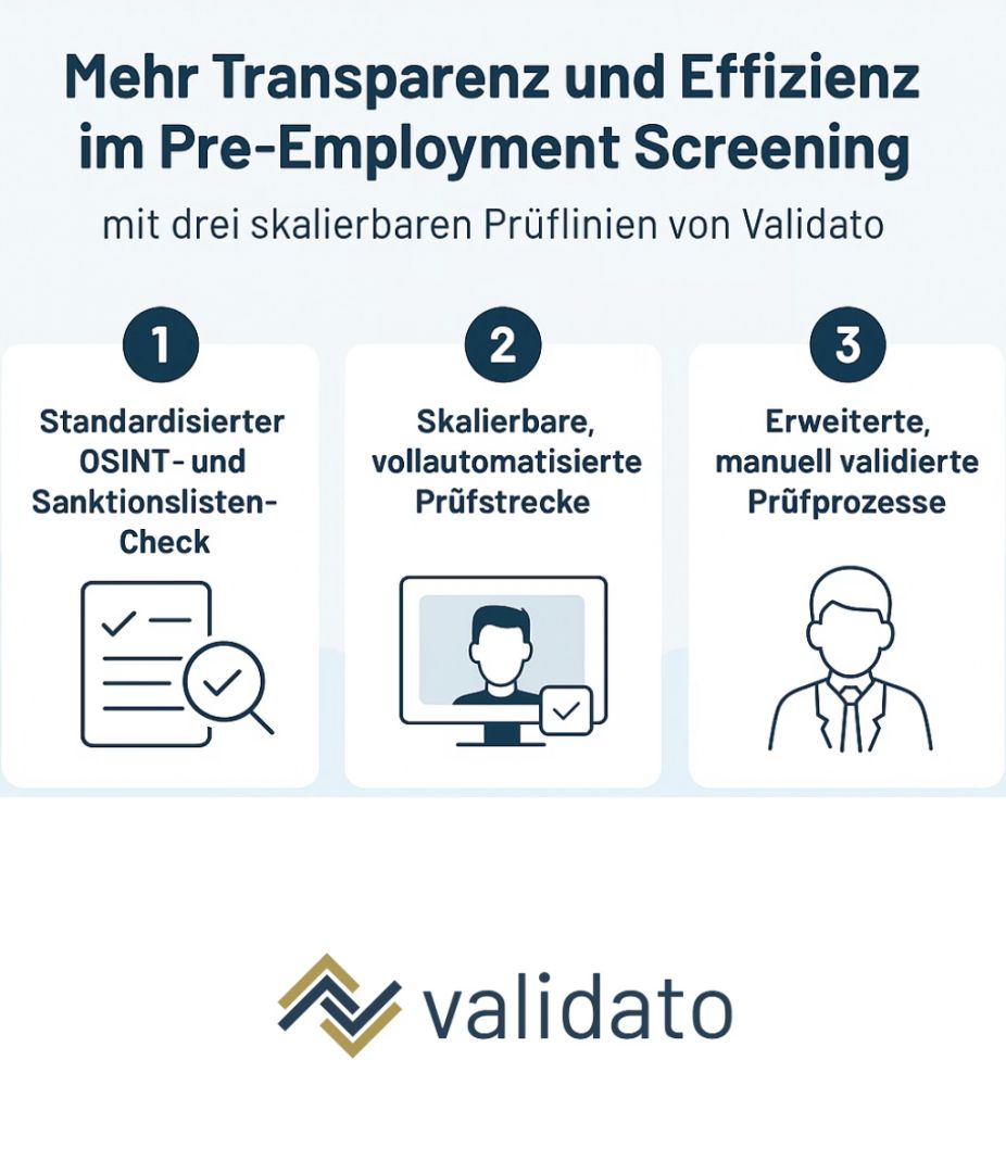 Validato führt drei modulare Prüflinien für skalierbare Background Checks in der DACH-Region ein