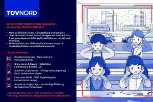 Verkehrslärm bremst Kinder beim Lernen