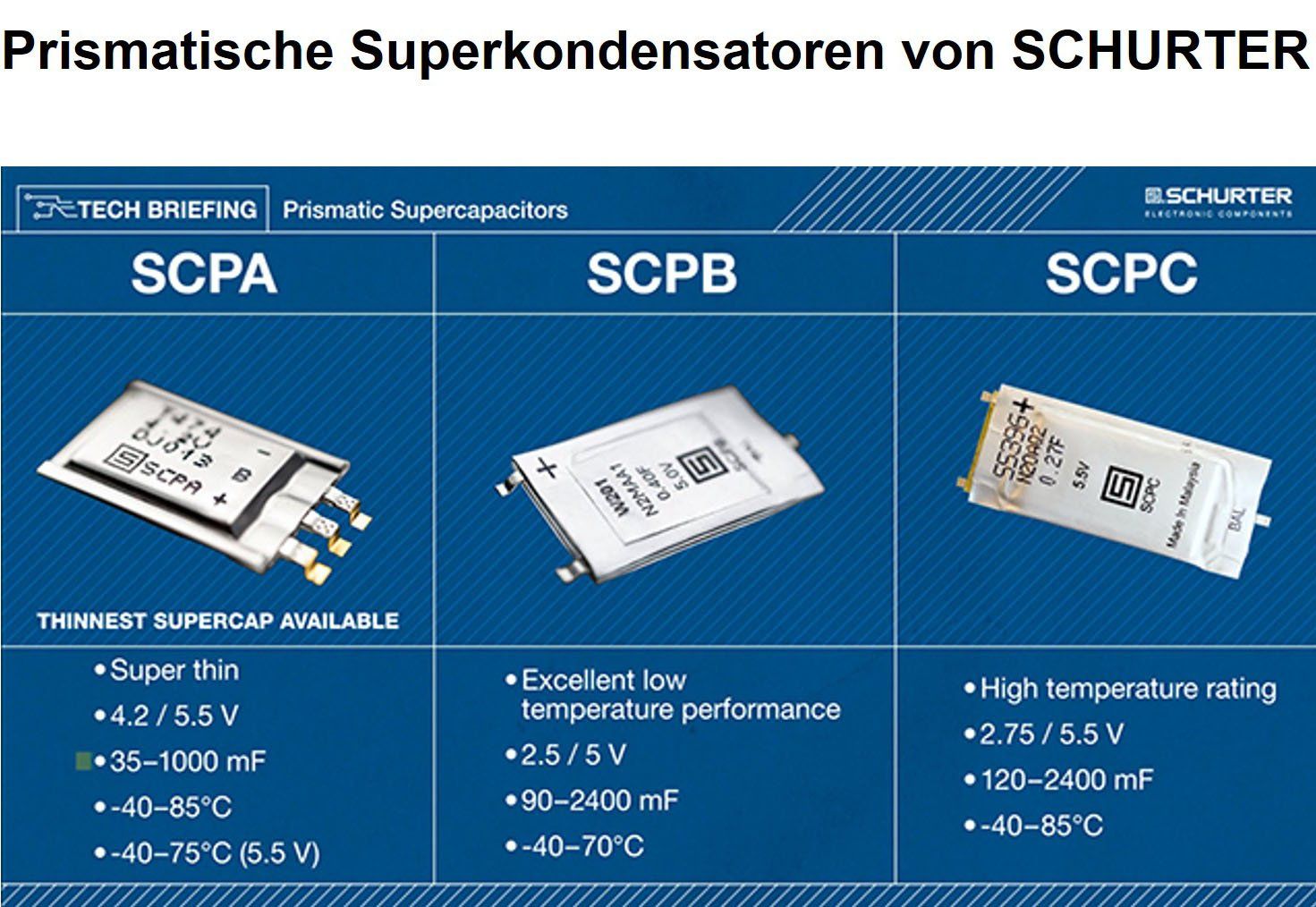 Video zur Produkteinführung: Prismatische Superkondensatoren