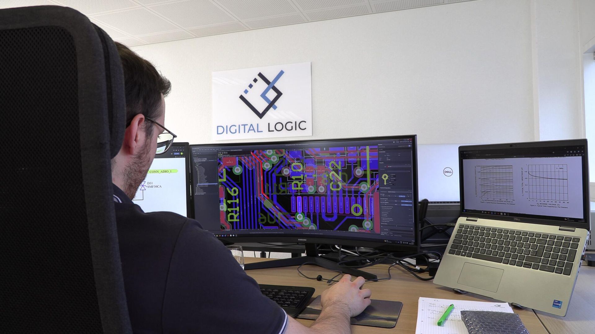 Vielseitig und flexibel