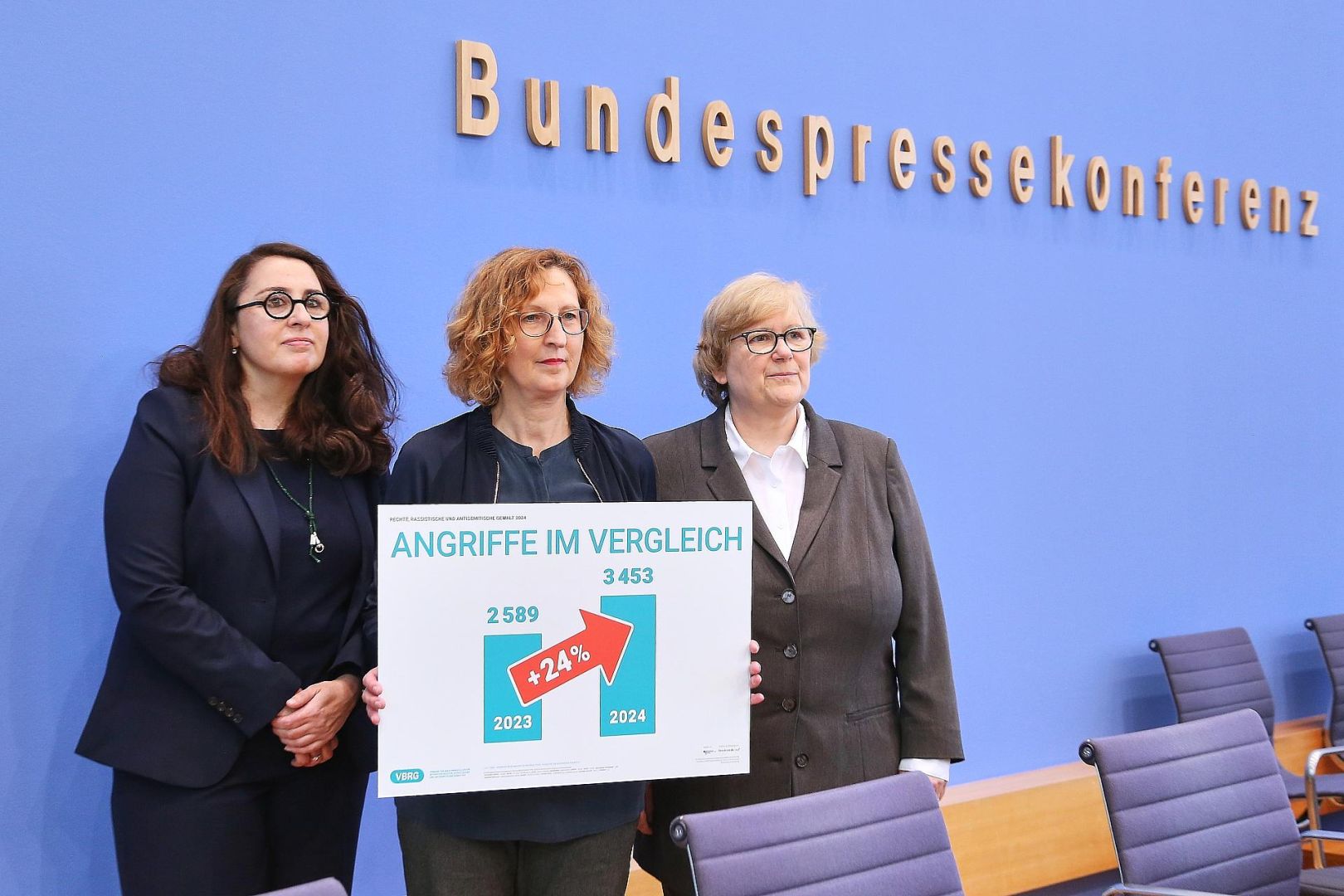Vorstellung Jahresstatistik zu rechter, rassistischer und antisemitischer Gewalt am 20.05.2025