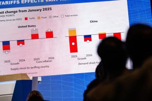 Wachstum, das keiner spürt – Warum Europa und China ins Ungewisse steuern