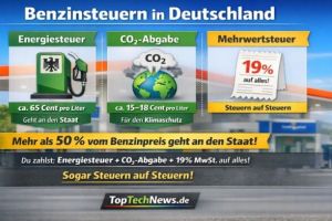 Warum Benzin in Deutschland so teuer ist – und wie sich der Preis wirklich zusammensetzt