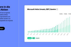 Warum dein Anlageerfolg nicht von Glück, sondern von Datentiefe abhängt