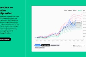Warum dein Anlageerfolg nicht von Glück, sondern von Datentiefe abhängt