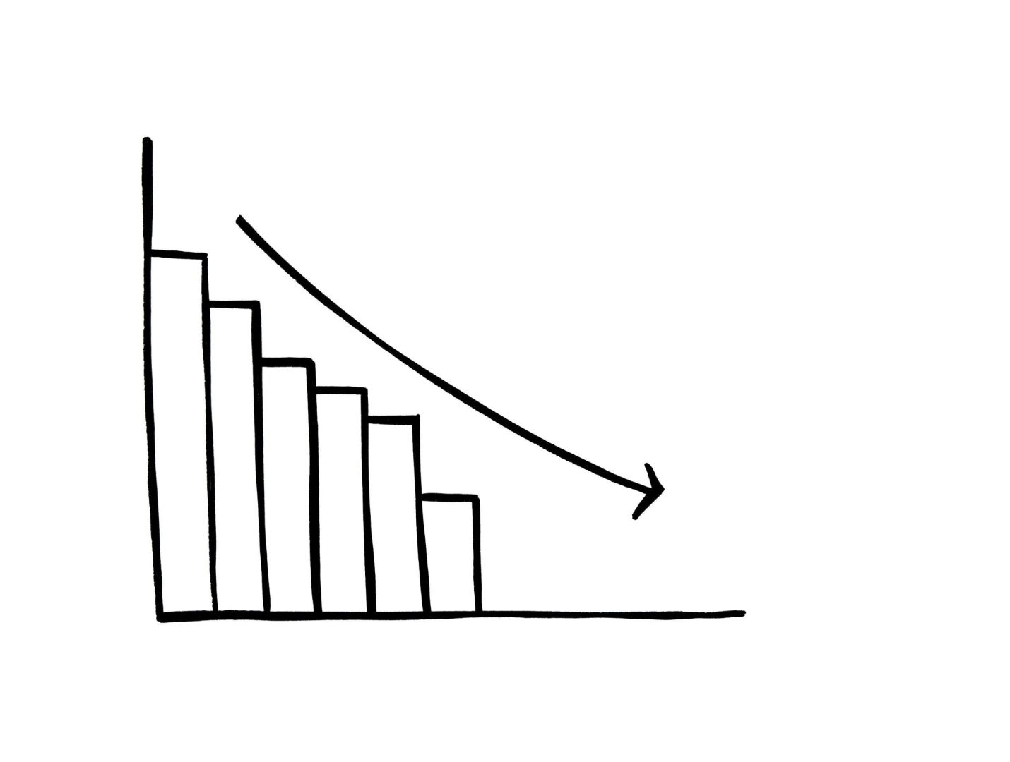 Warum uns die USA wirtschaftlich davongezogen haben – und was Europa jetzt tun muss