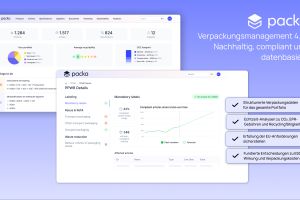 Wenn Daten über Konformität entscheiden