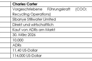Wertpapiergeschäft einer Führungskraft
